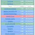 01 Promoções-Descontos-45799.jpg